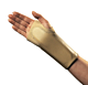 Standard Neobrace Wrist Brace-Right-Medium